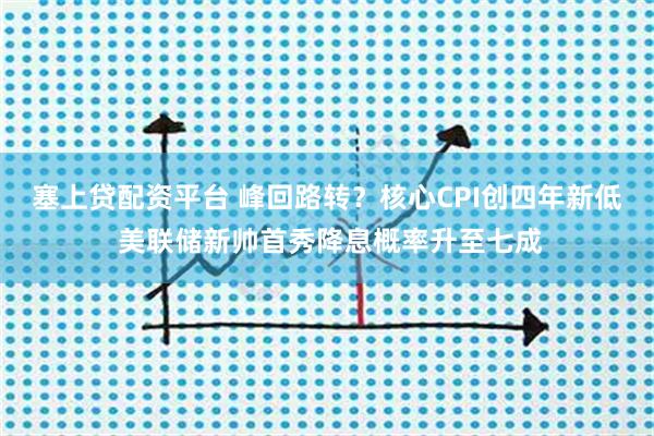 塞上贷配资平台 峰回路转？核心CPI创四年新低 美联储新帅首秀降息概率升至七成
